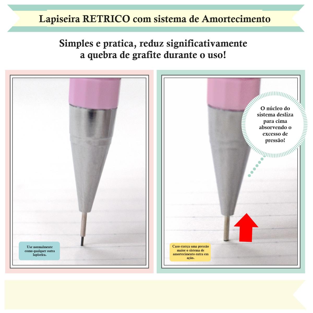 Lapiseira Sakura Retrico 0,5mm - Lapiseira Técnica