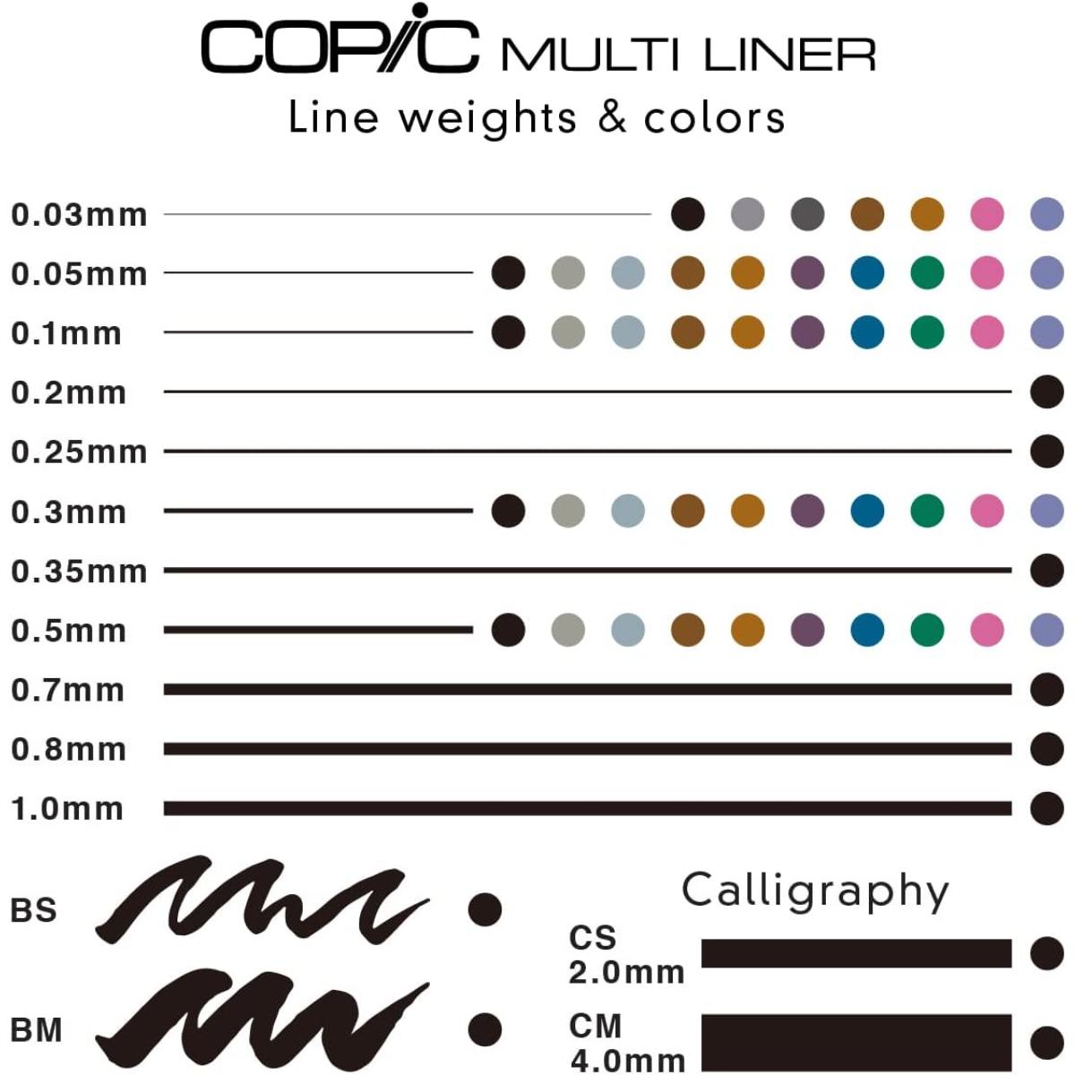 Copic Multiliner - Estojo com 4 Canetas Broad (0,5 0,8 BF BM)