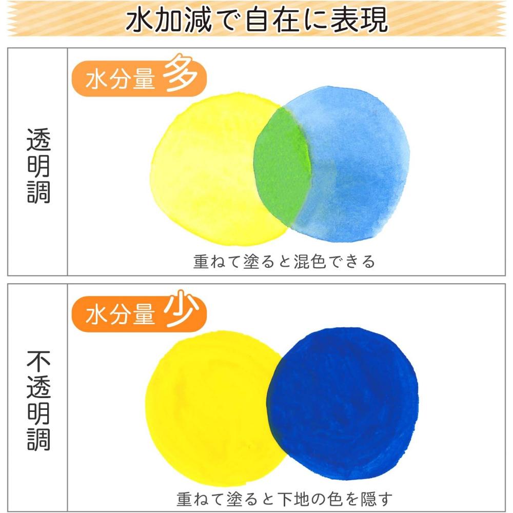 Aquarela Sakura Mat - Aquarela à Base de Água 18 Cores - Uso Profissional EMW-18