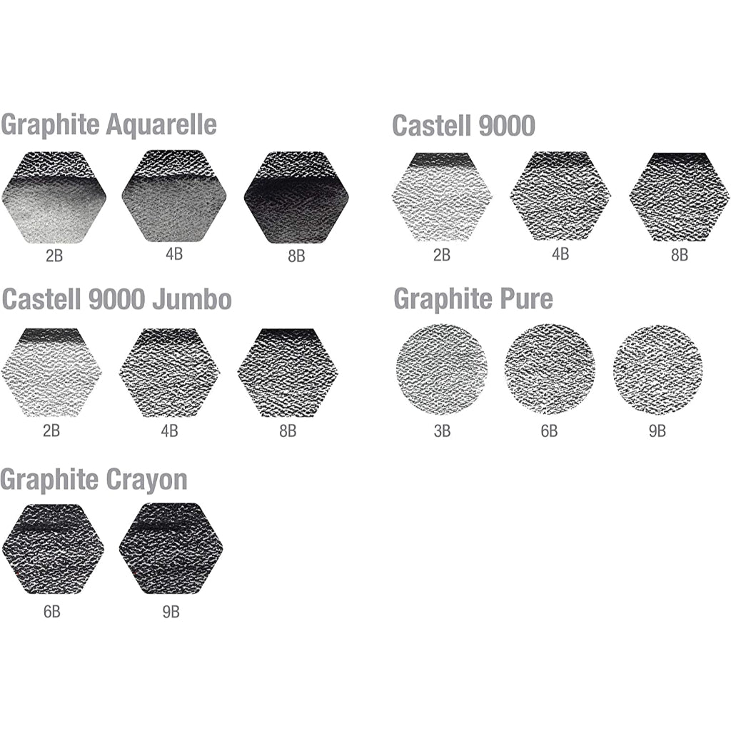 Lápis de Esboço Faber Castell Pitt Graphite - Kit 19 Peças