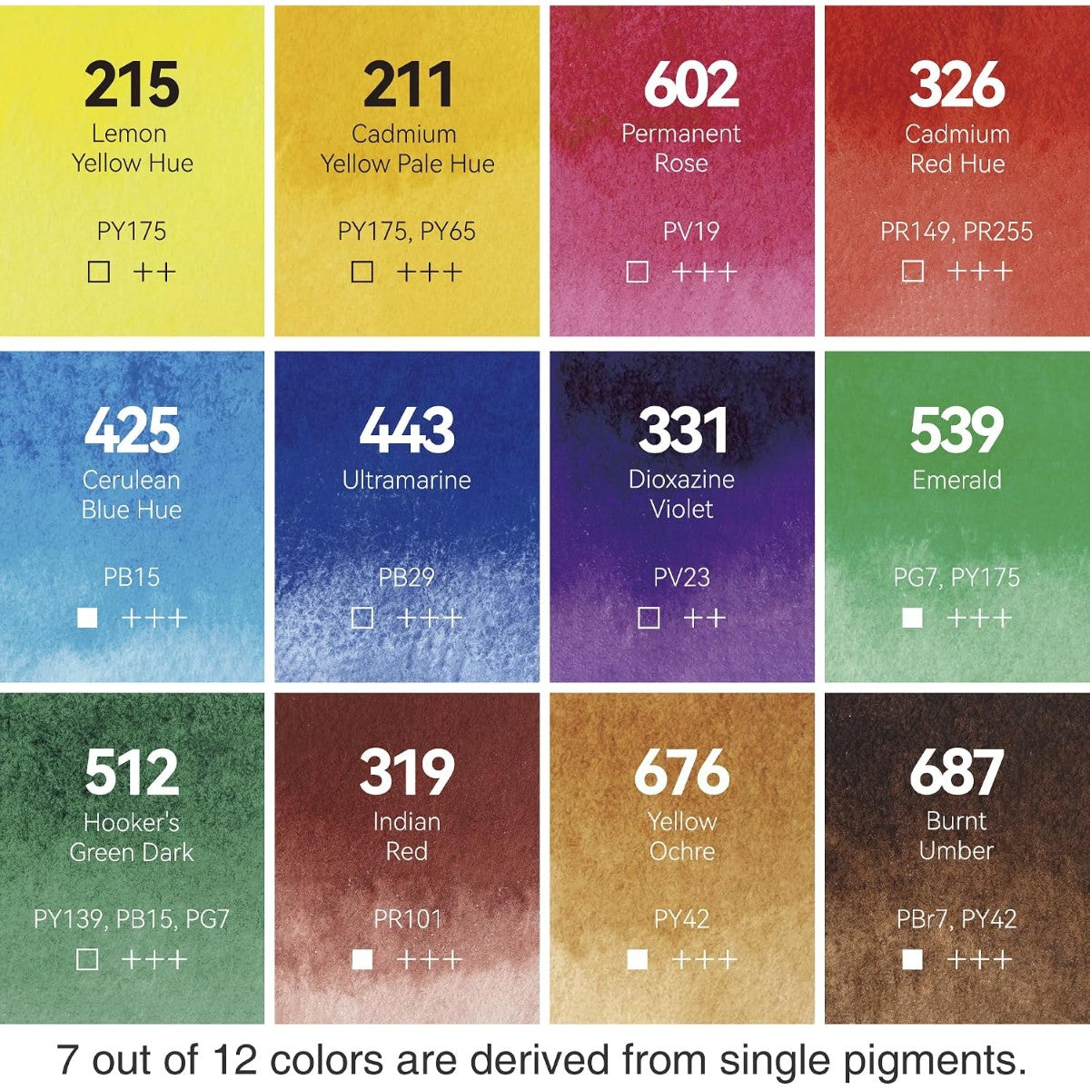 Aquarela Pocket em Pastilha - 12 Cores - Phoenix - Classic Tones Phoenix