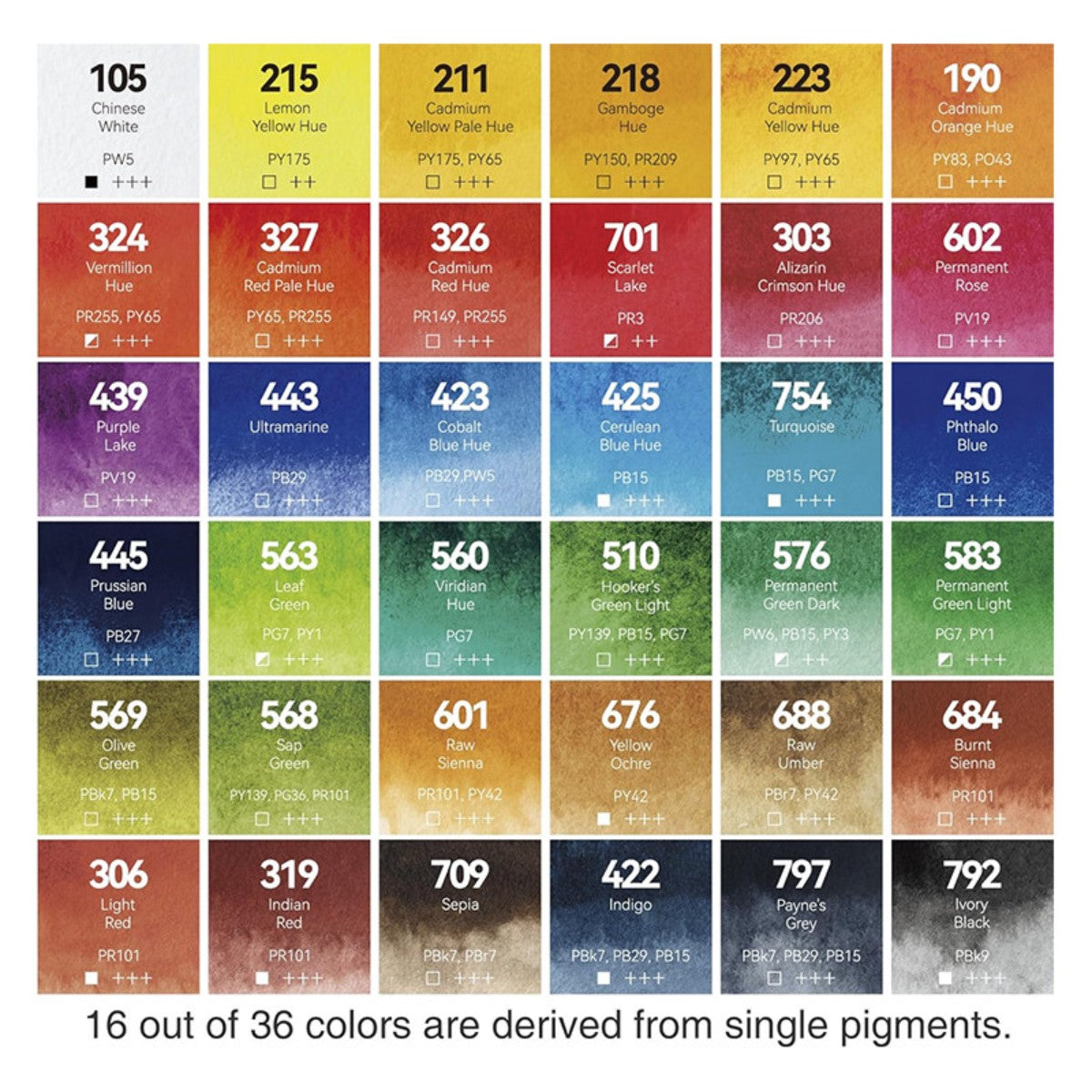 Aquarela Pocket em Pastilha - 36 Cores e 1 Pincel - Phoenix Phoenix