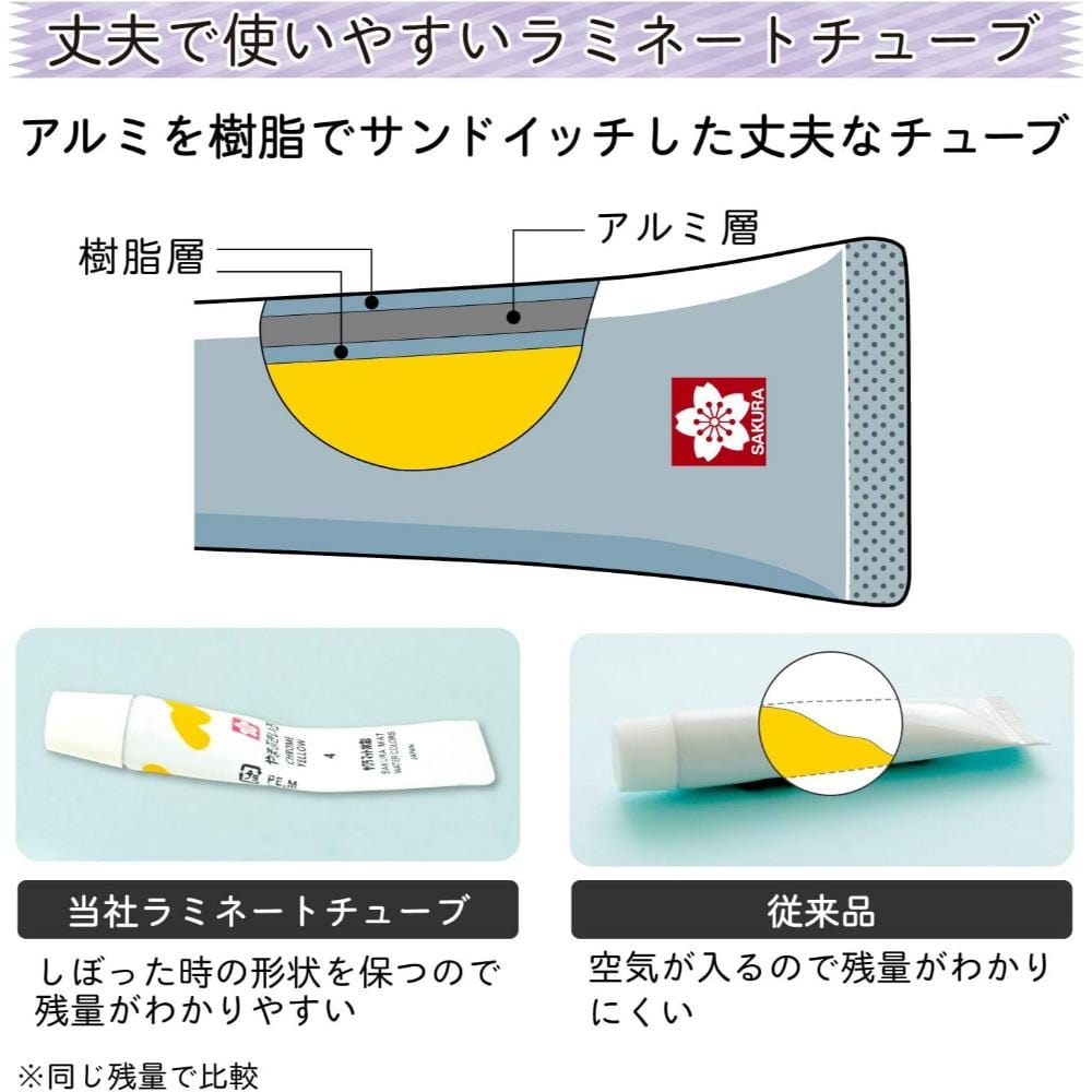 Aquarela Sakura Mat - Aquarela à Base de Água 15 Cores - Uso Profissional EMW-15GS Sakura