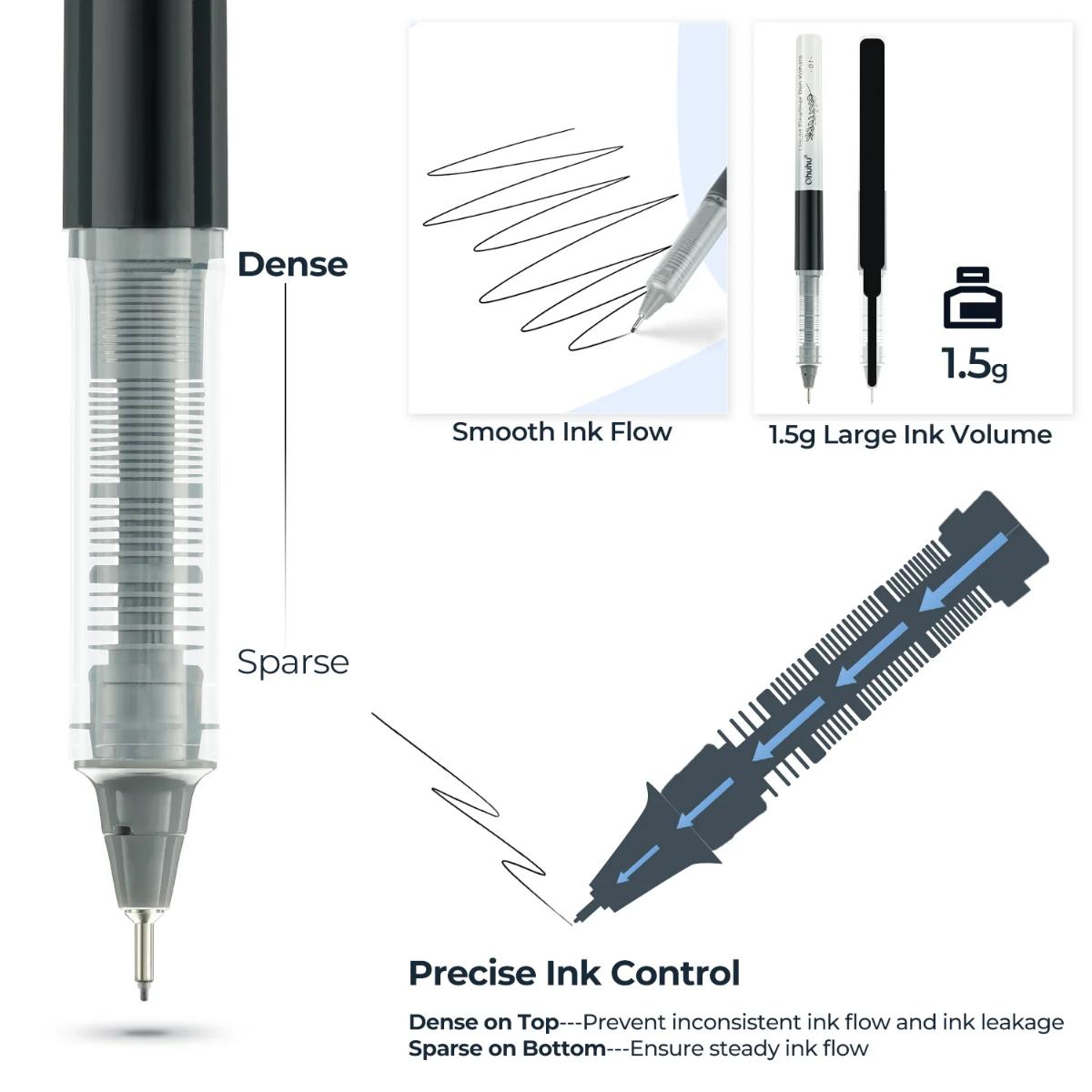 Caneta Fineliner Ohuhu - Estojo com 9 Canetas Ohuhu