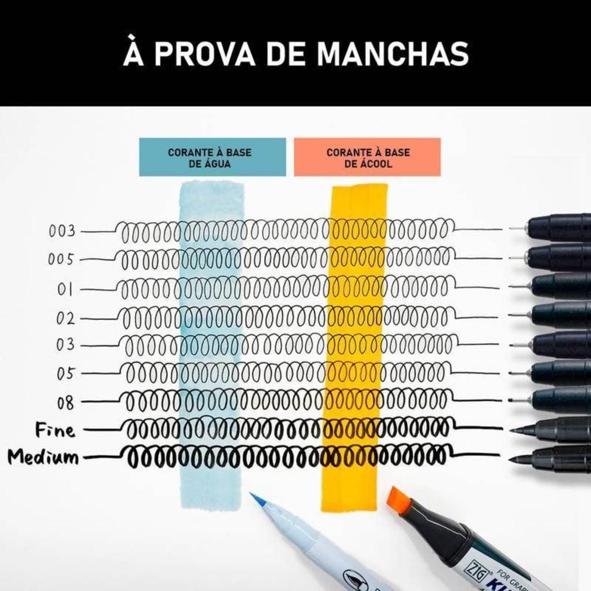 Caneta Kuretake Mangaka - Flexible - Fina - Brush Pen Kuretake