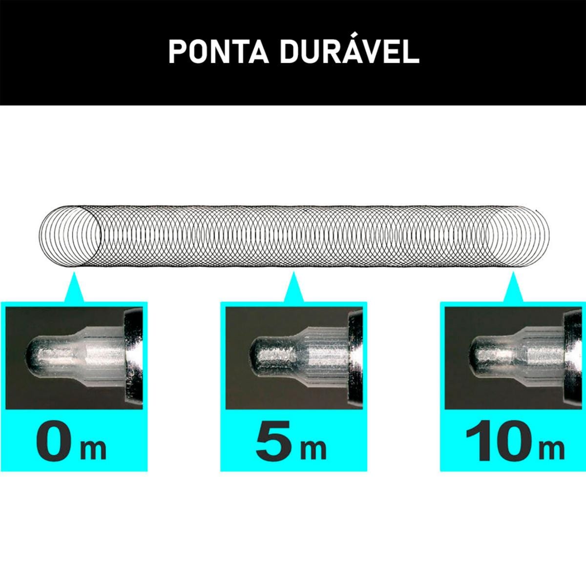 Caneta Nanaquim Kuretake Mangaka - Pontas Kuretake