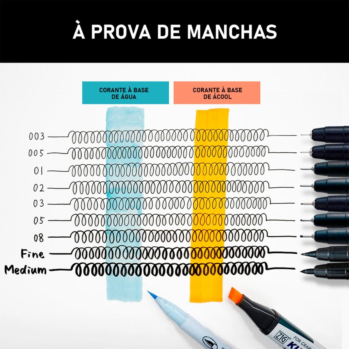 Caneta Nanaquim Kuretake Mangaka - Pontas Kuretake