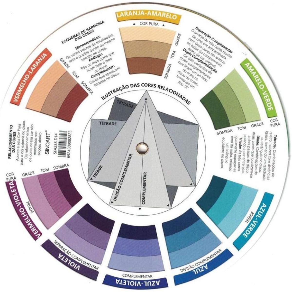 Círculo Cromático Sinoart - 13cm - SFA238D14 Sinoart