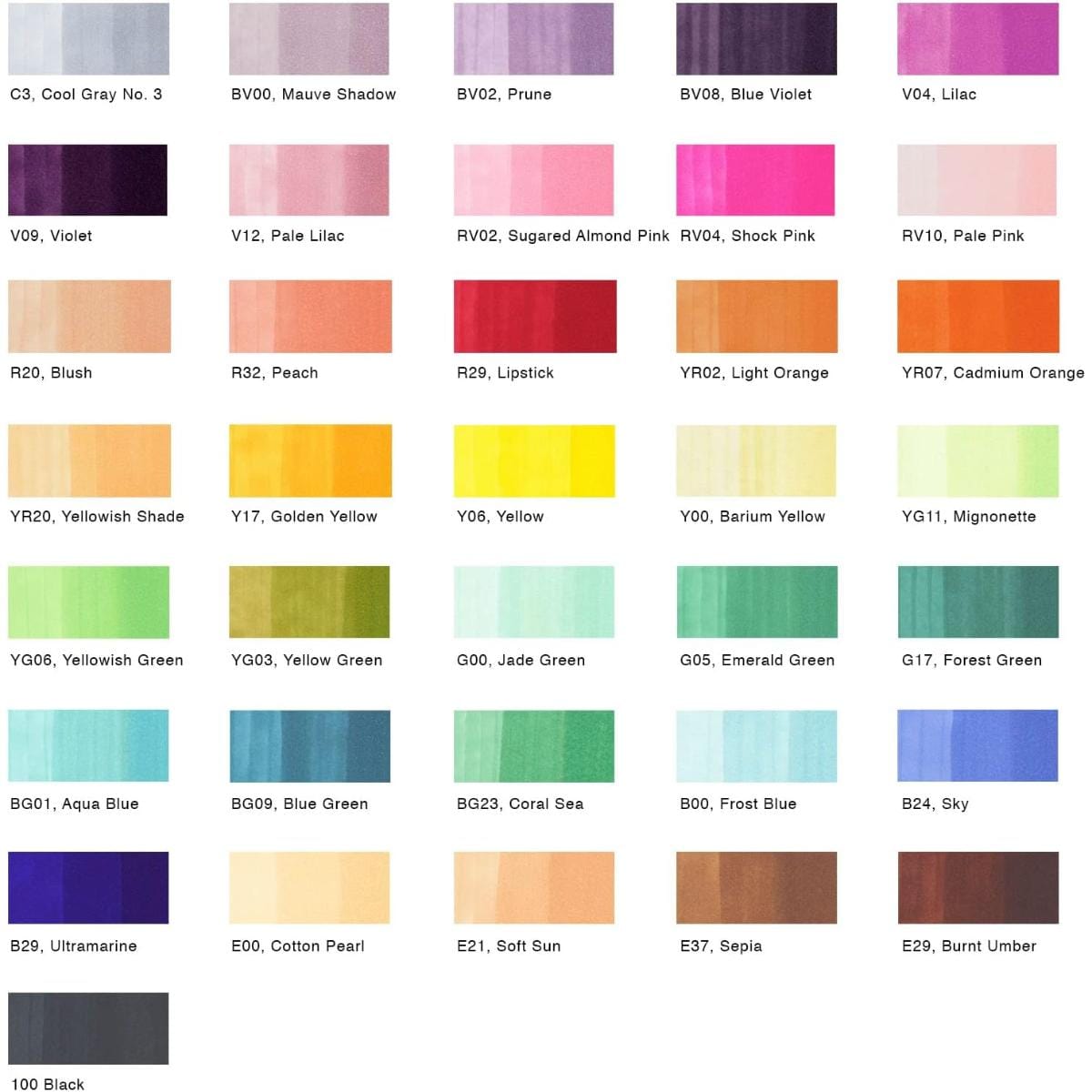 Copic Ciao - Estojo com 36 Cores - Conjunto 36A Copic