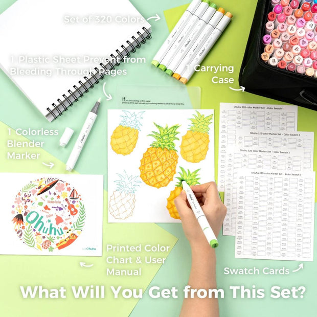 Contexto de Uso Ohuhu