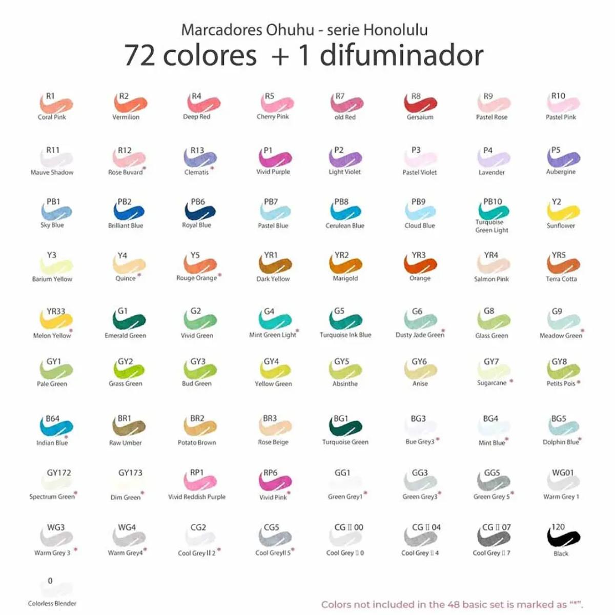 Marcador Ohuhu 72 Cores - Honolulu - Ponta Brush e Chanfrada Livraria Skilo