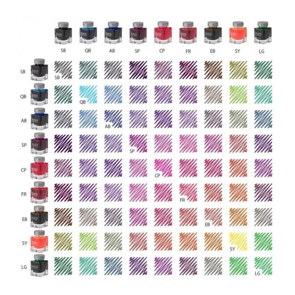 Tinta Para Caneta Tinteiro - Platinum Mixable - Aurora Blue Platinum